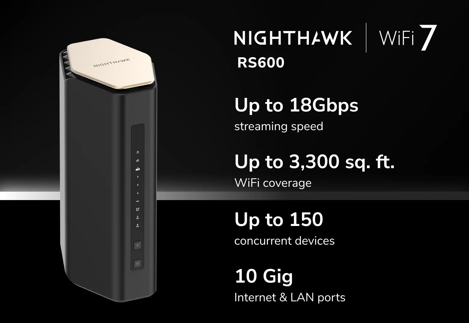 NETGEAR Nighthawk (RS600) 三頻 BE18000 WiFi 7 路由器 | 10 Gig | USB 3.0